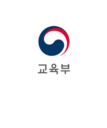 TAKE THE LEAD   HALLYM POLYTECHNIC UNIVERSITY 넓은 세상으로 비상하는 한빛인 / 교육부 73.7% 취업률 달성 (2023년 고등교육기관졸업자 취업통계조사)